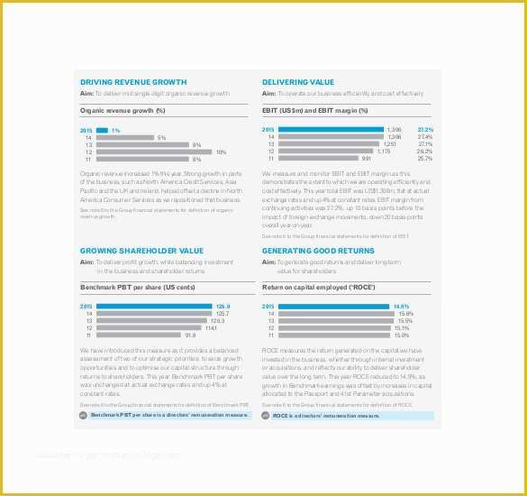 62 Free Annual Report Template