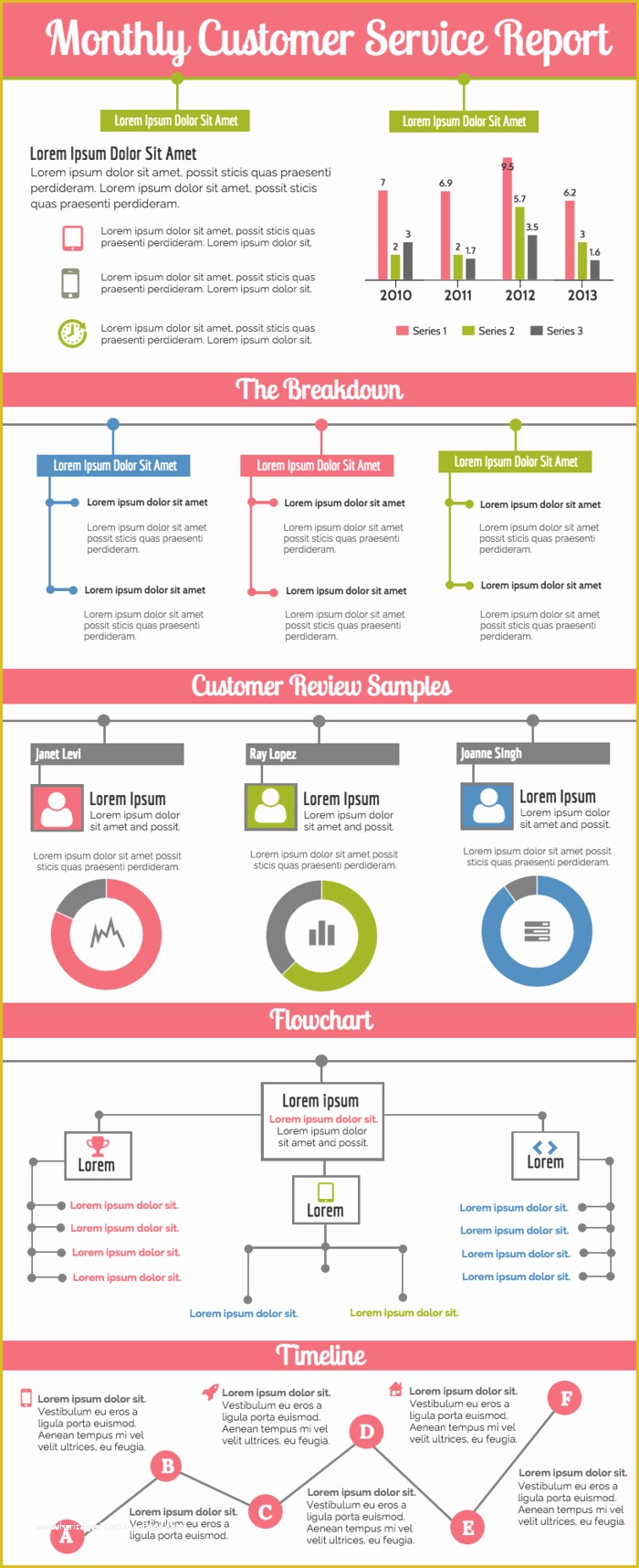 Free Annual Report Template Of 50 Customizable Annual Report Design Templates Examples