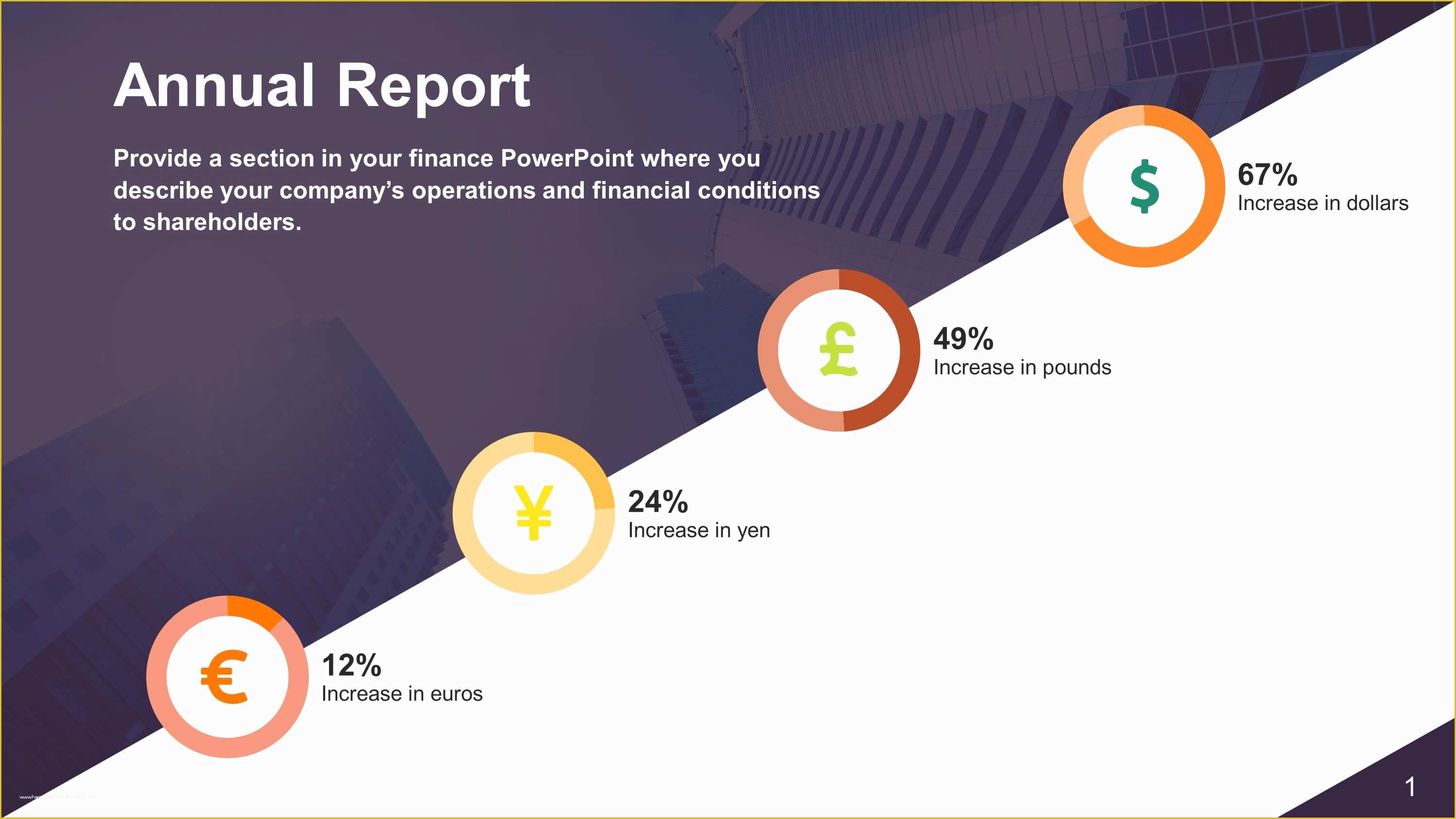 Free Annual Report Template Of Free Quarterly Report Powerpoint Slide Templates