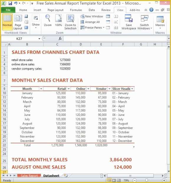 Free Annual Report Template Of Free Sales Annual Report Template for Excel 2013
