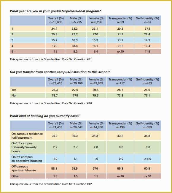 Free Annual Report Template Of Sample Annual Report 16 Documents In Pdf Word Docs