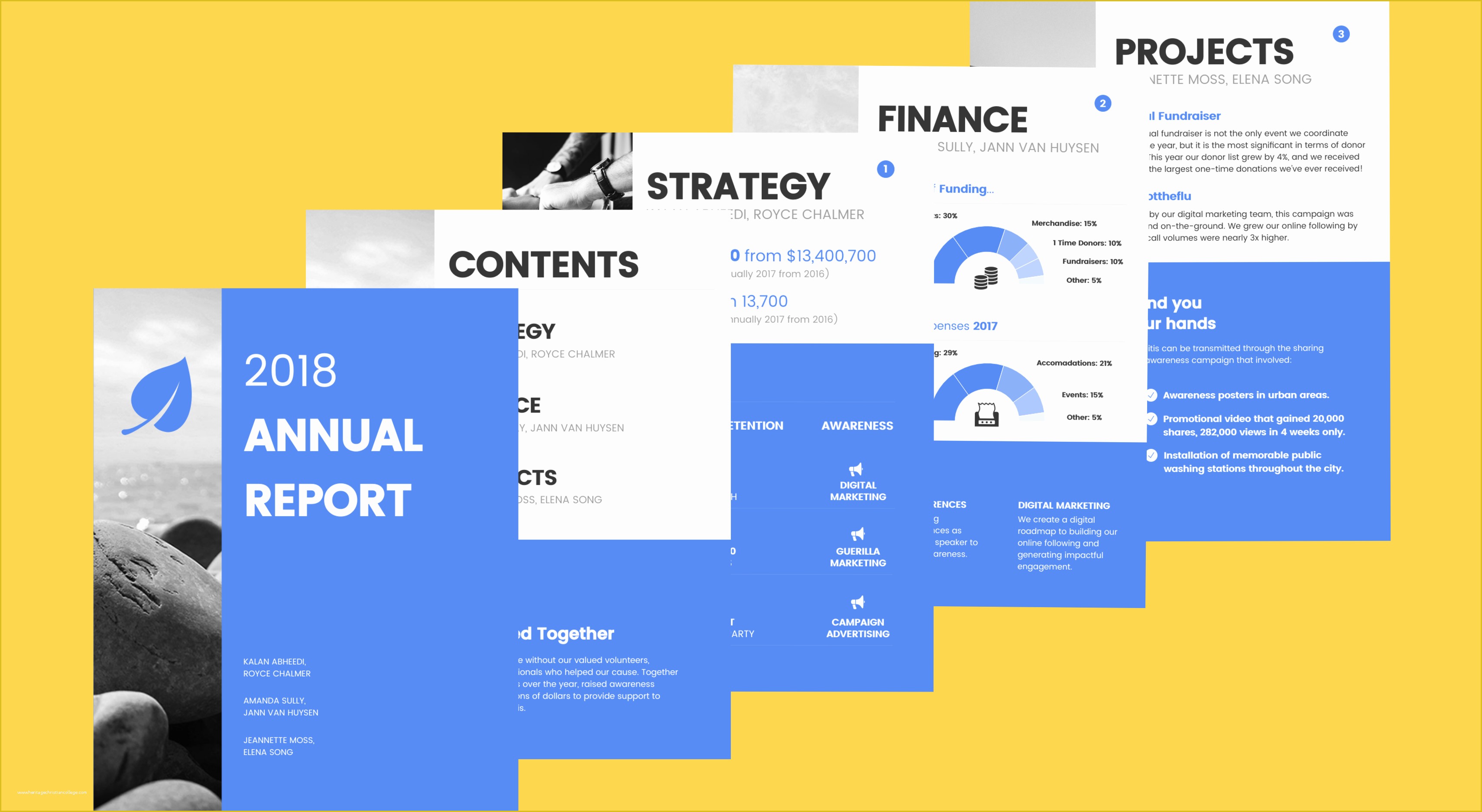 Free Annual Report Template Of Venngage Free Infographic Maker