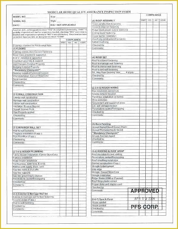 Free Anti Money Laundering Policy Template for Mortgage Brokers Of Inspirational Quality Control Checklist