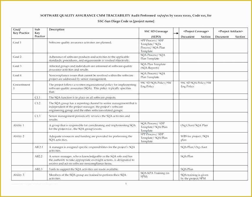 Free Anti Money Laundering Policy Template for Mortgage Brokers Of Inspirational Quality Control Checklist