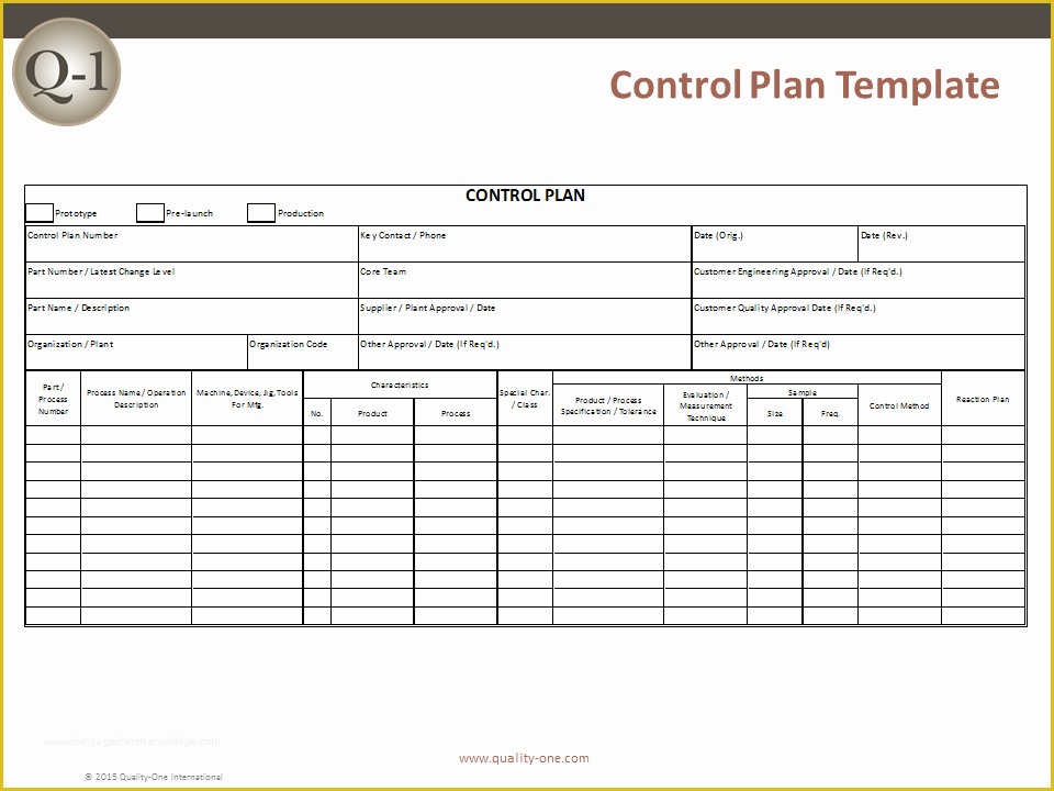 Free Anti Money Laundering Policy Template for Mortgage Brokers Of Mortgage Quality Control Plan Template Printable 15