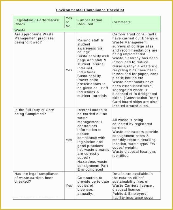 Free Anti Money Laundering Policy Template for Mortgage Brokers Of Pliance Audit Checklist Template Templates Resume