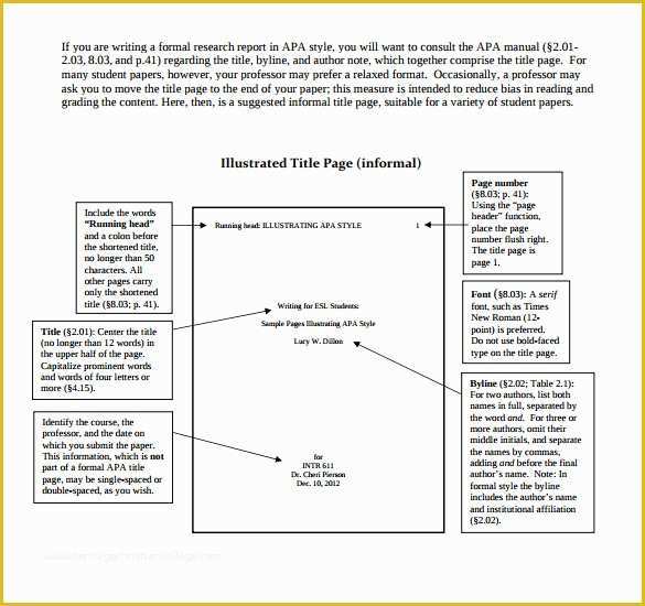 Free Apa Template for Word 2016 Of 10 Apa Cover Page Templates to Download