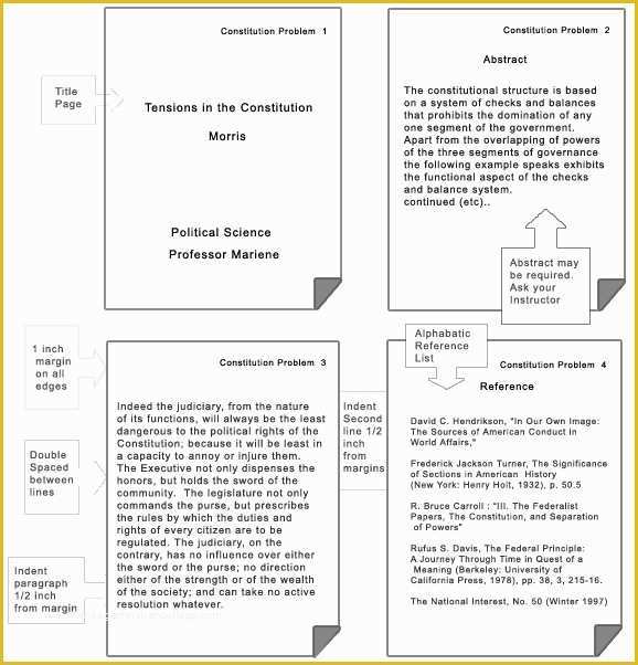 Free Apa Template for Word 2016 Of Apa format Template