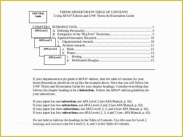 Free Apa Template for Word 2016 Of Table Contents Apa format Word