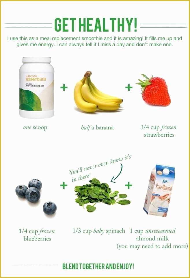 Free Arbonne Flyer Templates Of 1000 Images About Arbonne Health & Wellness On Pinterest