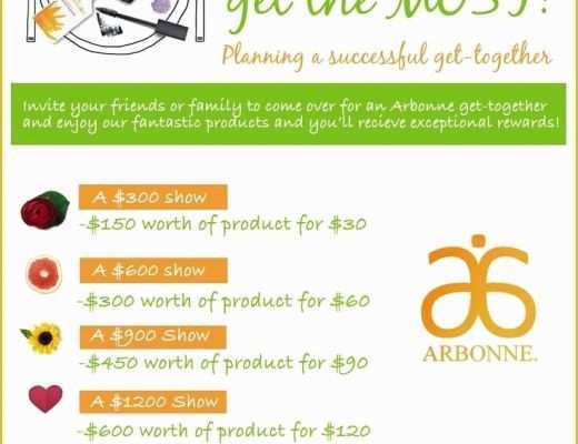 Free Arbonne Flyer Templates Of 17 Best Ideas About Arbonne Business On Pinterest