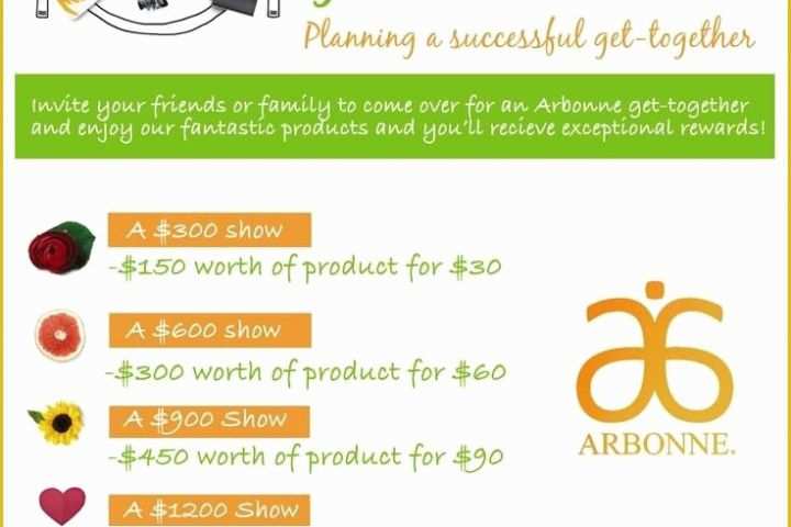 Free Arbonne Flyer Templates Of 17 Best Ideas About Arbonne Business On Pinterest