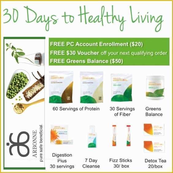 Free Arbonne Flyer Templates Of Arbonne Detox Nicolecole Arbonne