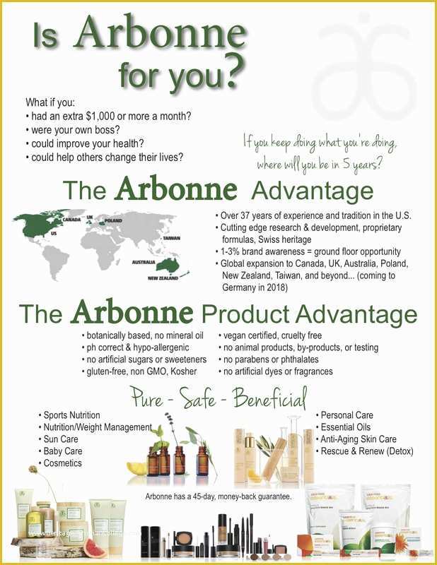 Free Arbonne Flyer Templates Of "is Arbonne for You " Training Call Tnt Nation "today