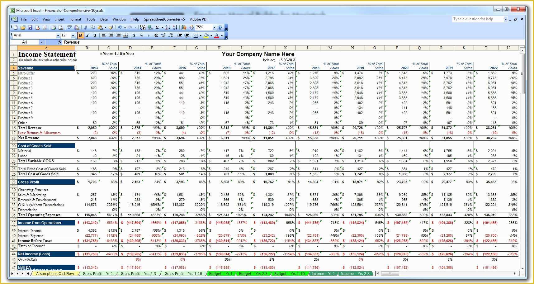 Free Art Gallery Business Plan Template Of Business Case Template Excel