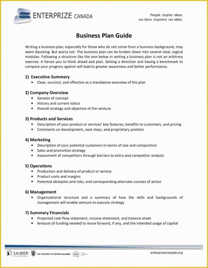 Free Art Gallery Business Plan Template Of Document Template to Sample Plan Gallery Studio Free