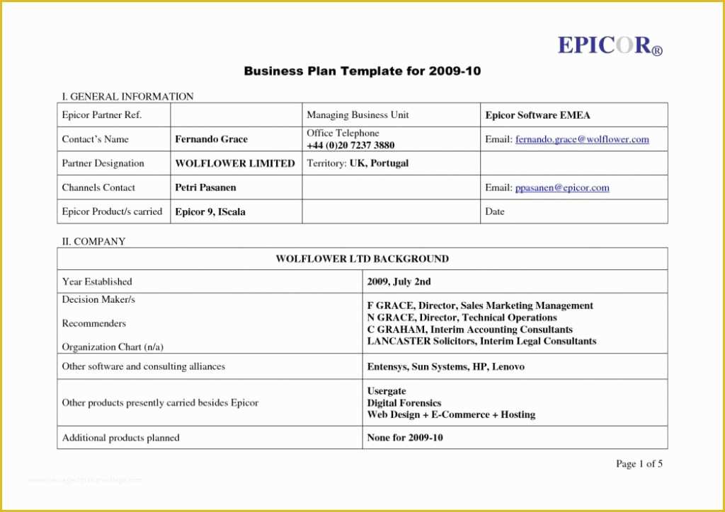 Free Art Gallery Business Plan Template Of Free Visual Business Plan Template Boisefrycopdx