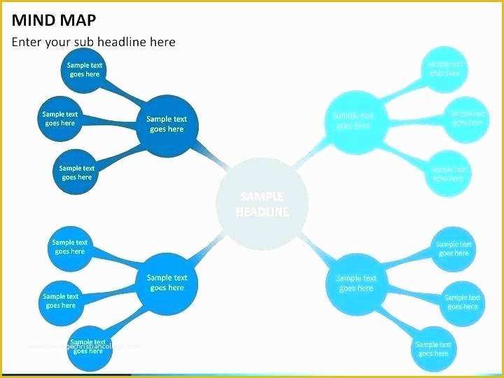 Free Art Gallery Business Plan Template Of Mind Mapping Template