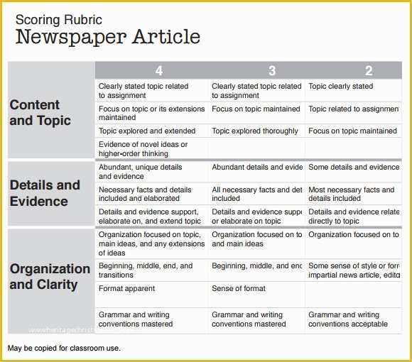 Free Article Writing Template Of Newspaper Article Template 9 Download Free Documents In