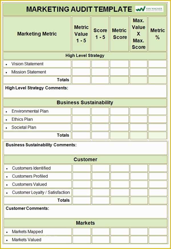 Free Audit Program Templates Of 25 Free Marketing Audit Templates &amp; Samples Word Pdf