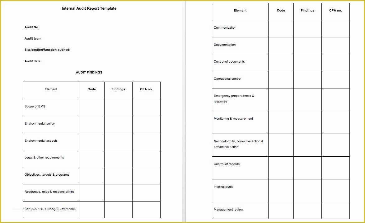 Free Audit Program Templates Of 3 Example Audit Report top form Templates