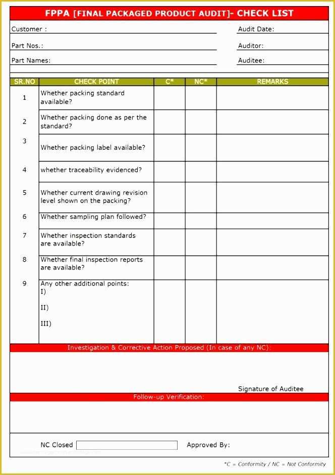 Free Audit Program Templates Of 6 Audit Checklist Template Excel Exceltemplates