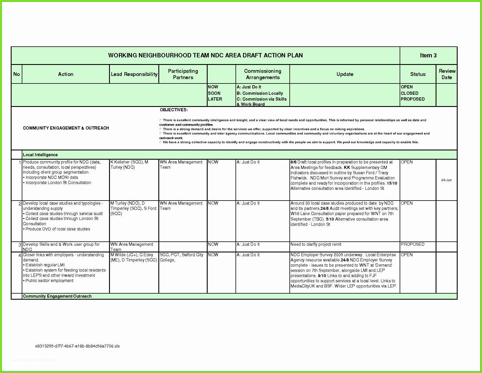 Free Audit Program Templates Of Audit Plan Template Excel