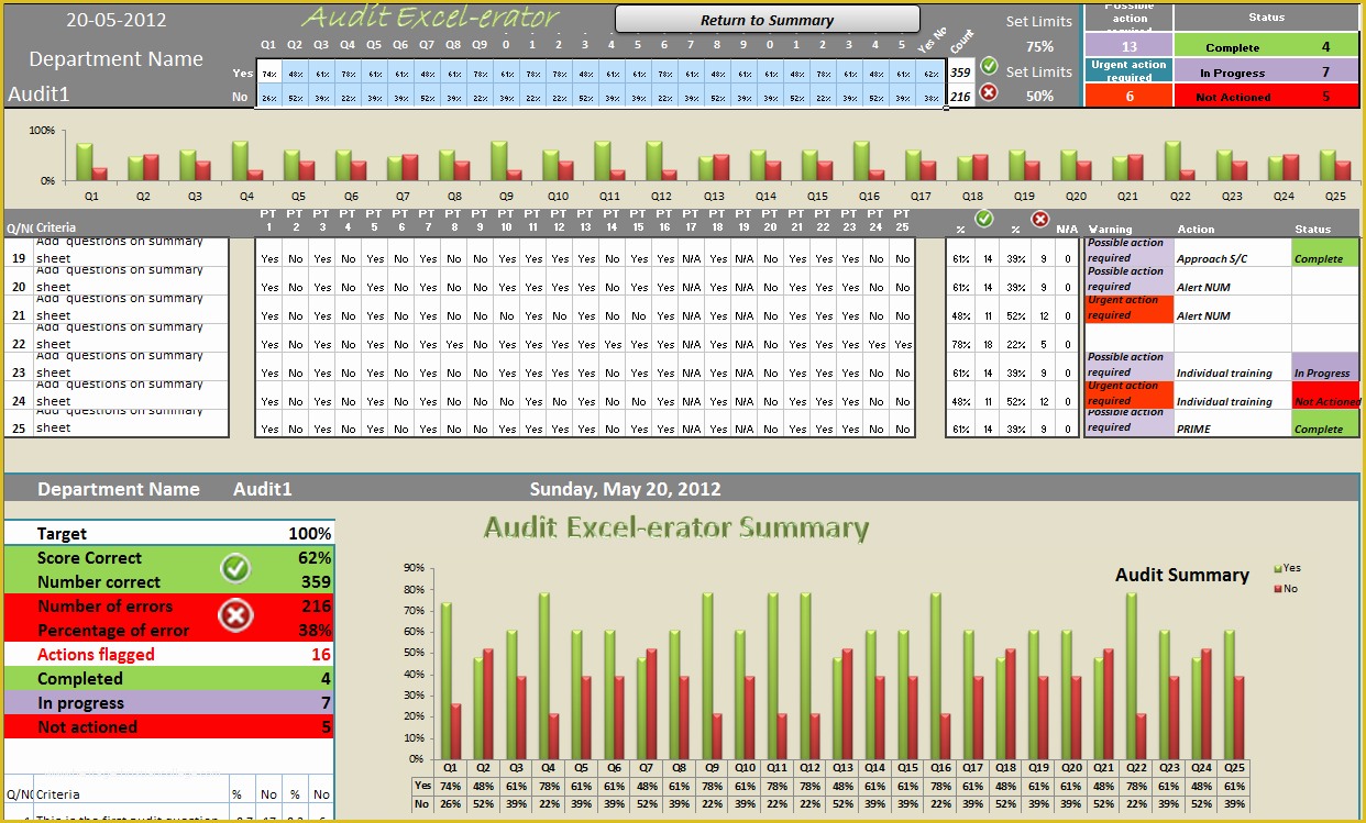 Free Audit Program Templates Of Audit tool Audit Excel Erator Action Packed Audits