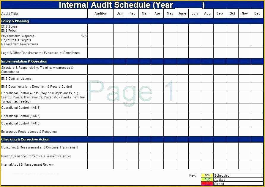 Free Audit Program Templates Of Internal Audit Report Sample Free Working Papers Template