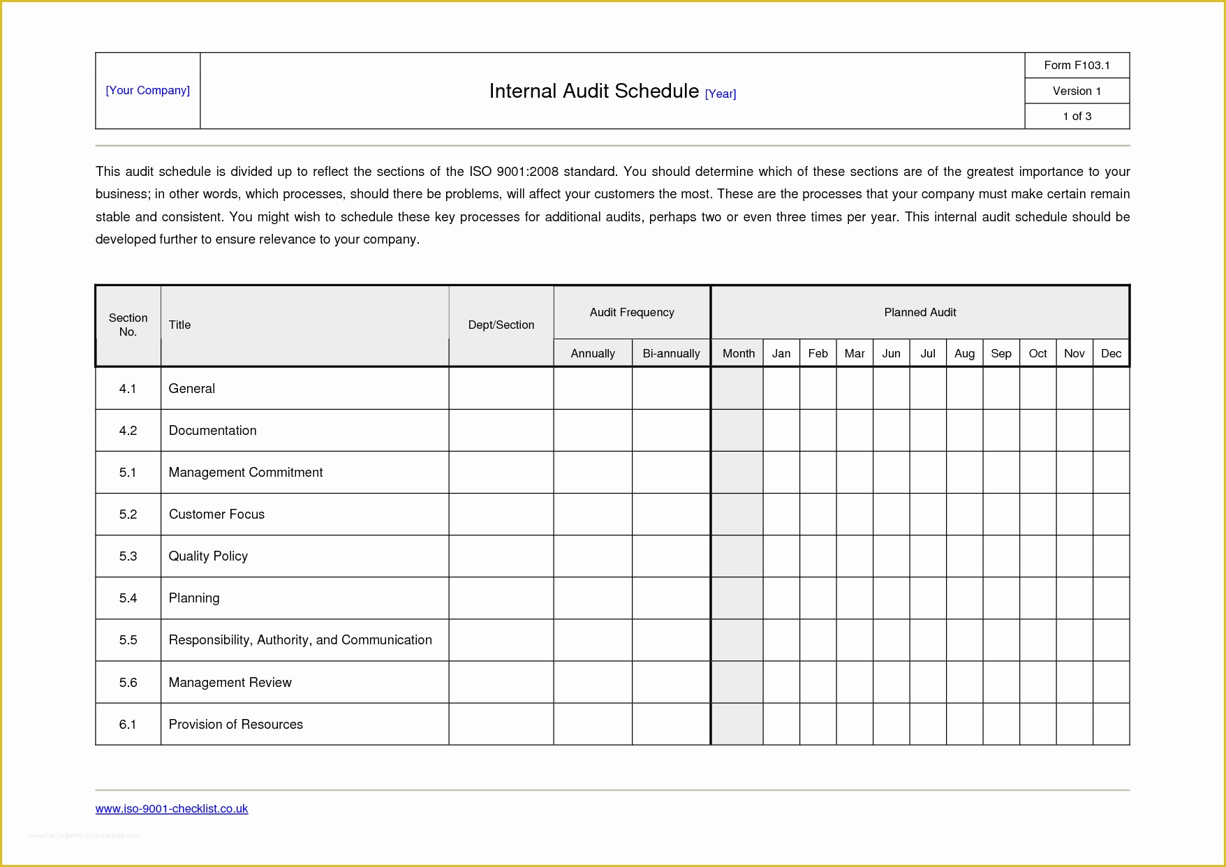 Internal Audit Program Template