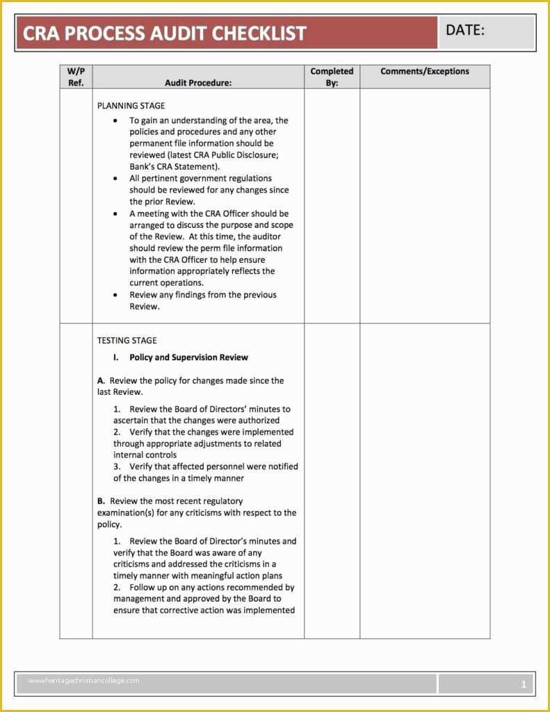 Free Audit Program Templates Of iso Audit Report Sample Worksheets Template Free 9001