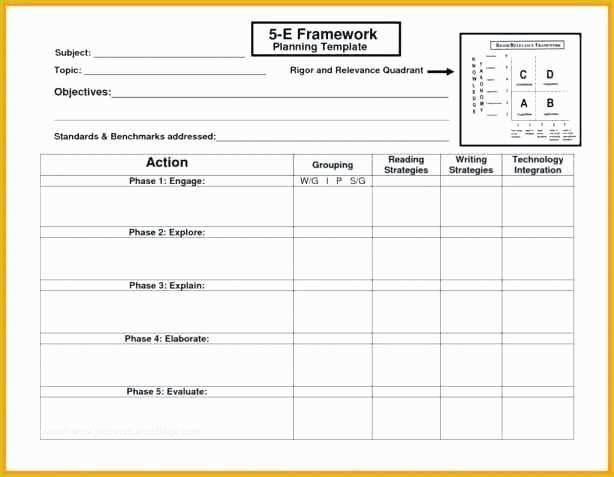 Free Audit Program Templates Of It Audit Template Template for Audit Report Awesome Unique