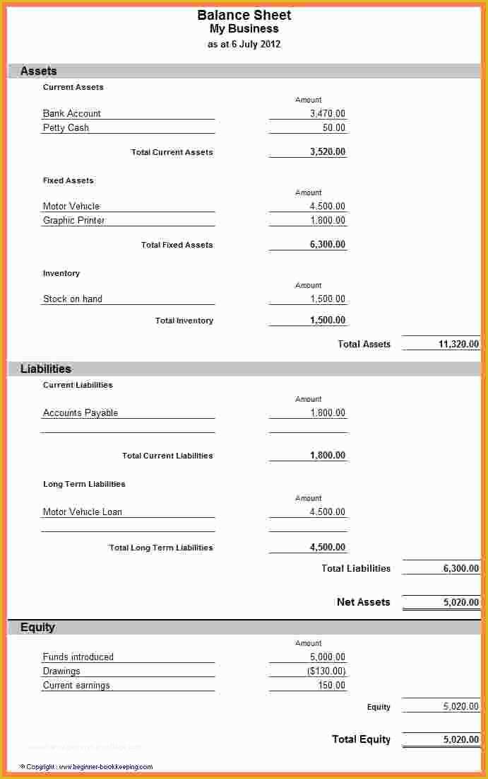 Free Balance Sheet Template for Small Business Of 4 Balance Sheet Sample