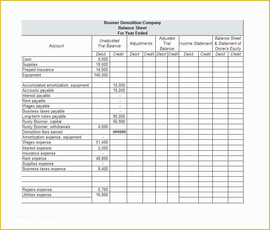 Free Balance Sheet Template for Small Business Of Balance Sheet Template for Small Business Awesome In E