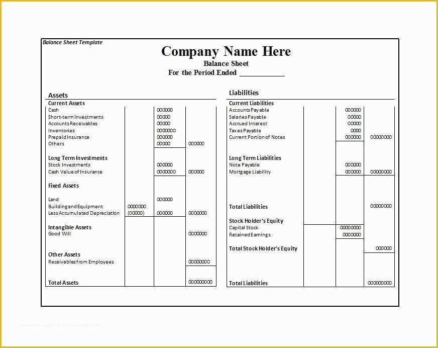 Free Balance Sheet Template for Small Business Of Free 8 Balance Sheet Templates format Example Word Excel Pdf