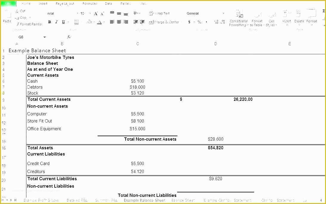 Free Balance Sheet Template for Small Business Of Free Balance Sheet Template – Onwebo
