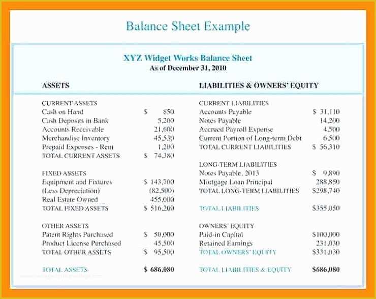 Free Balance Sheet Template for Small Business Of Free Balance Sheet Template – Onwebo