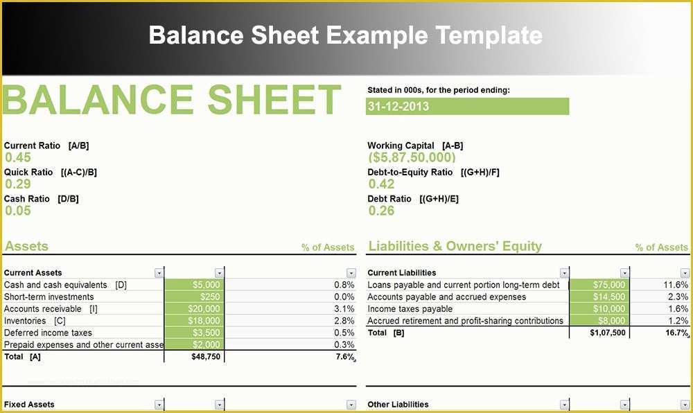 Free Balance Sheet Template for Small Business Of Free Printable Balance Sheet Template Node2002 Cvresume