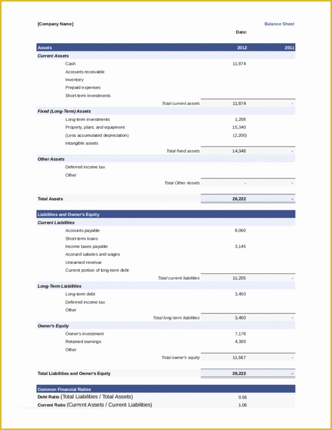 Free Balance Sheet Template for Small Business Of Ps Balance Sheet Small Business Example What is Template