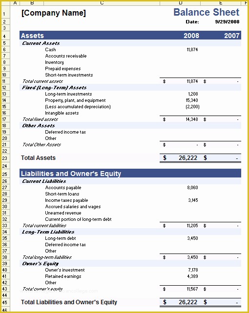Free Balance Sheet Template for Small Business Of Sample Balance Sheet Template for Excel