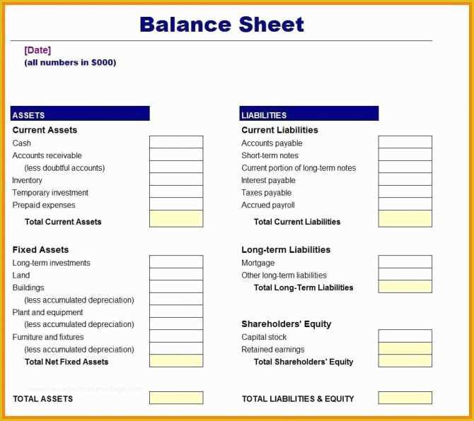 Free Balance Sheet Template for Small Business Of Sheet Small Business Balance Template Excel Nogal Elegant