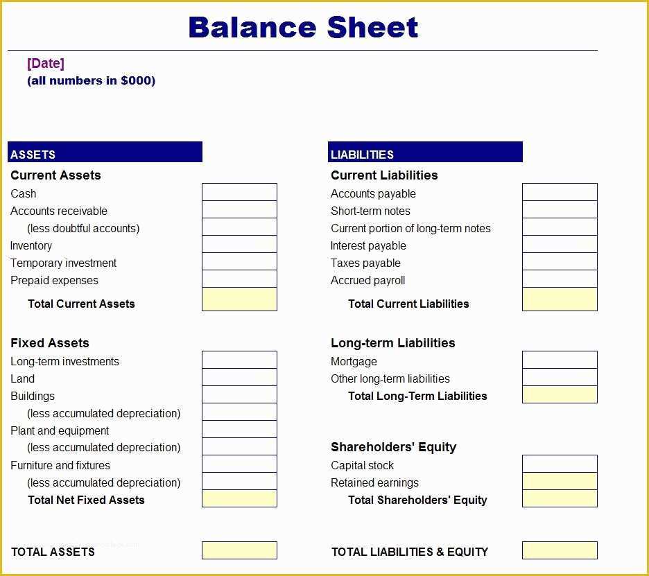 Free Balance Sheet Template for Small Business Of Simple Balance Sheet Template Free