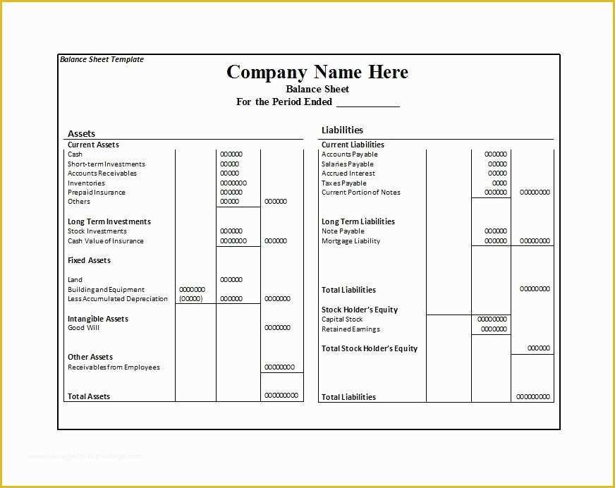 Free Balance Sheet Template Of 38 Free Balance Sheet Templates & Examples Template Lab