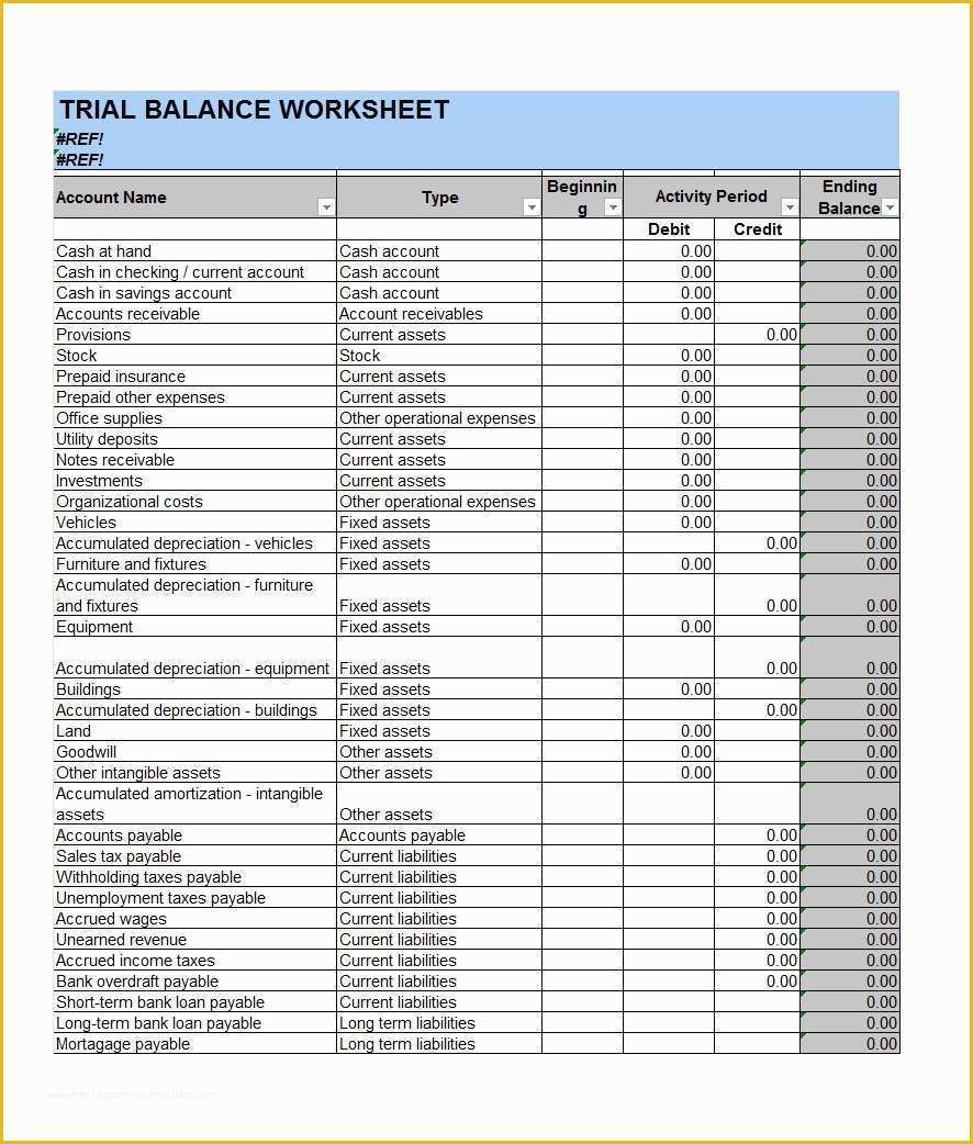 Free Balance Sheet Template Of 38 Free Balance Sheet Templates &amp; Examples Template Lab