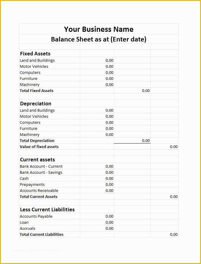 Free Balance Sheet Template Of 38 Free Balance Sheet Templates &amp; Examples Template Lab