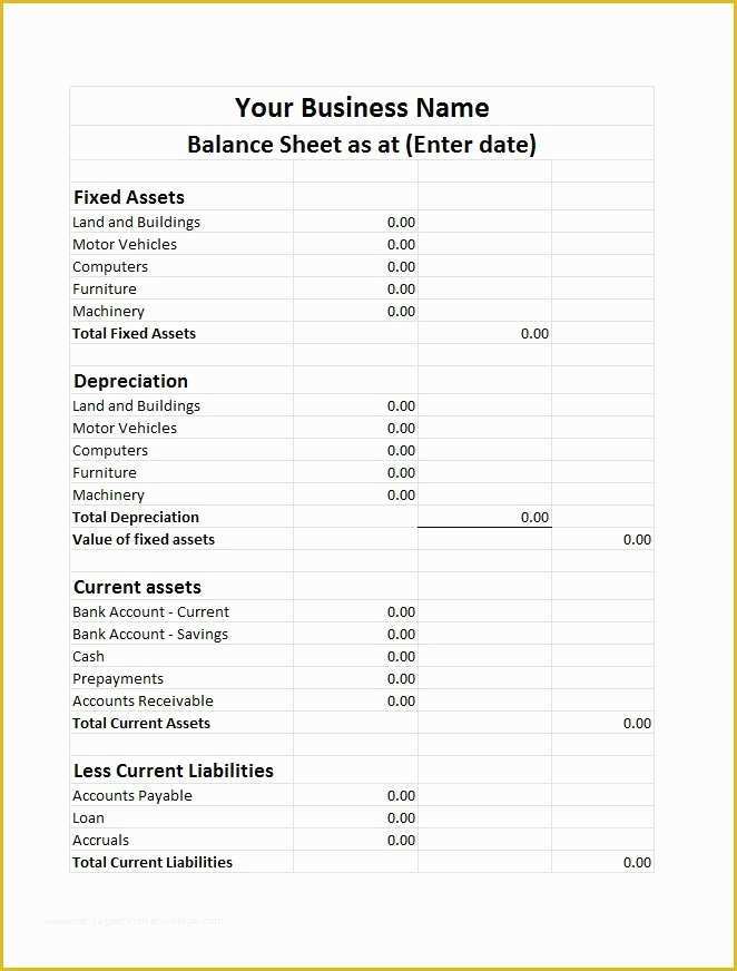 Free Balance Sheet Template Of 38 Free Balance Sheet Templates & Examples Template Lab