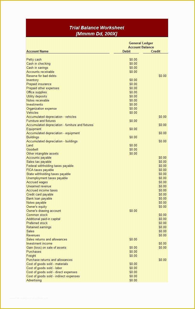 Free Balance Sheet Template Of 38 Free Balance Sheet Templates & Examples Template Lab