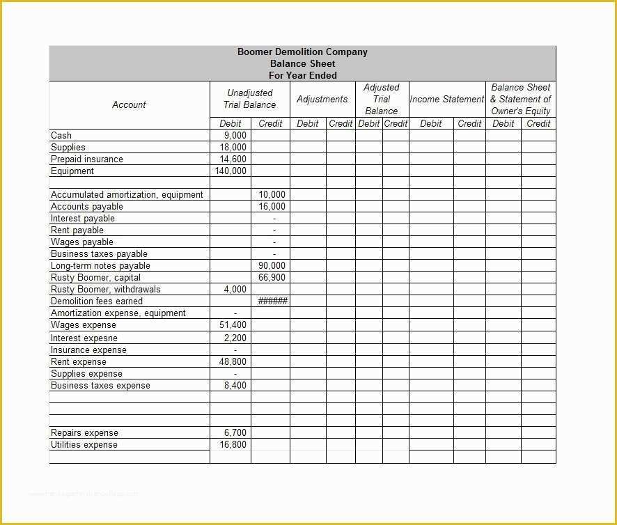 Free Balance Sheet Template Of 38 Free Balance Sheet Templates & Examples Template Lab