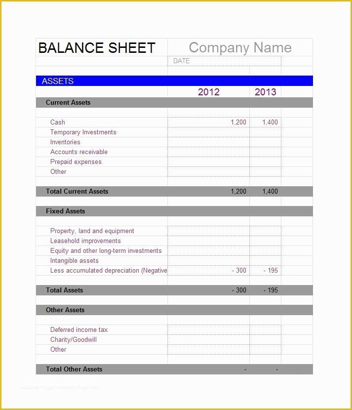 Free Balance Sheet Template Of 38 Free Balance Sheet Templates & Examples Template Lab