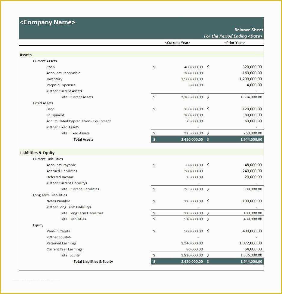 Free Balance Sheet Template Of 41 Free Balance Sheet Templates & Examples Free Template